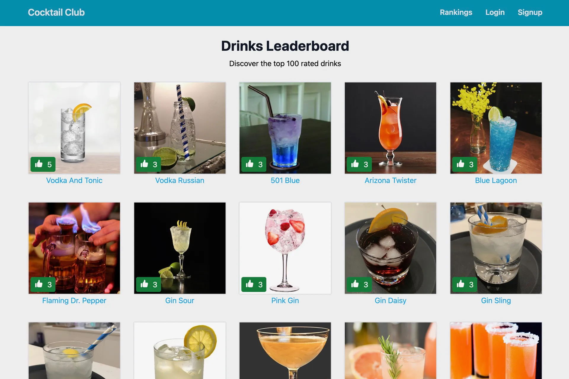 The Cocktail Clubs Drinks Leaderboard page
