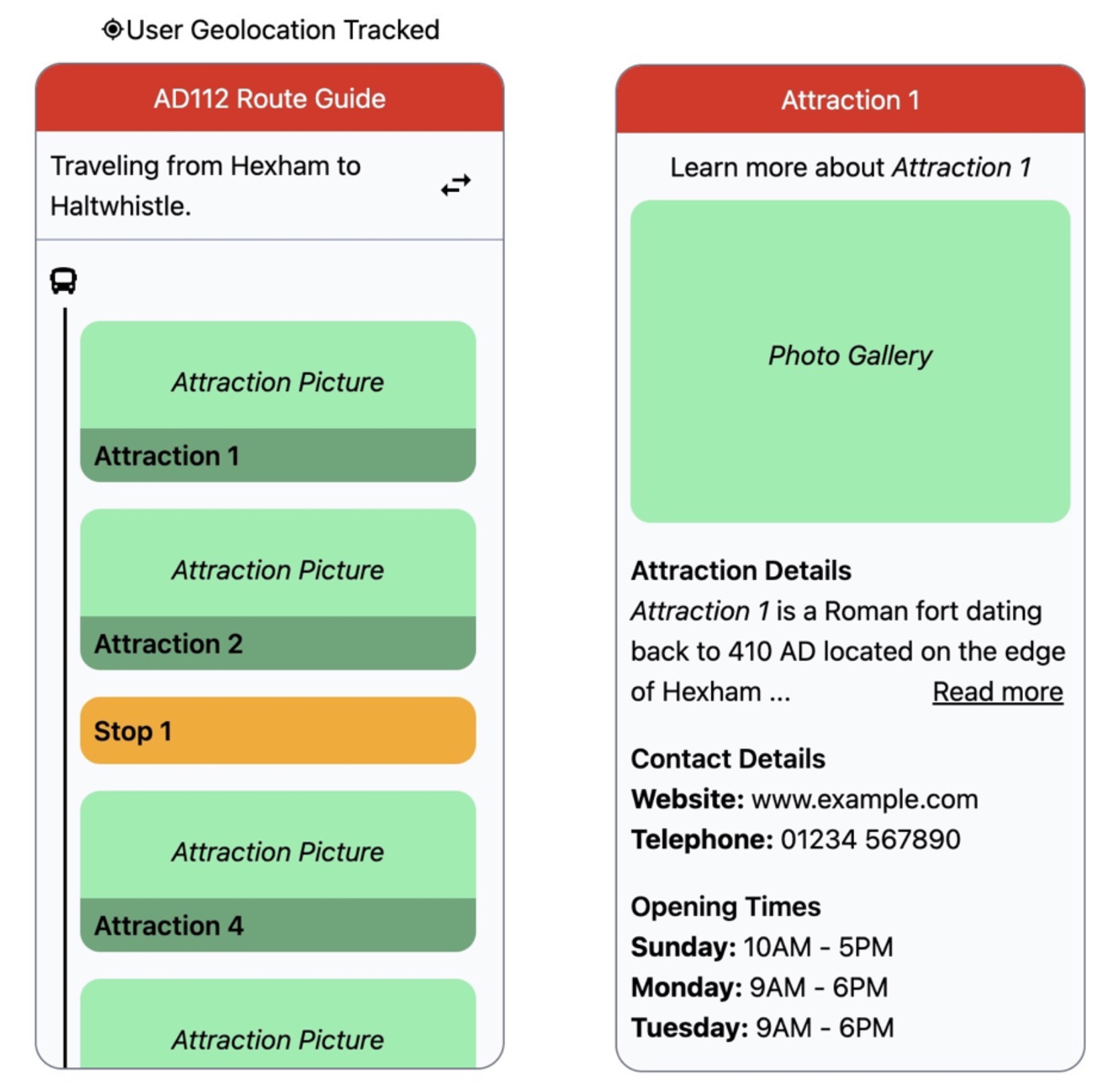 Digital mock-ups of the route guide and attraction screens